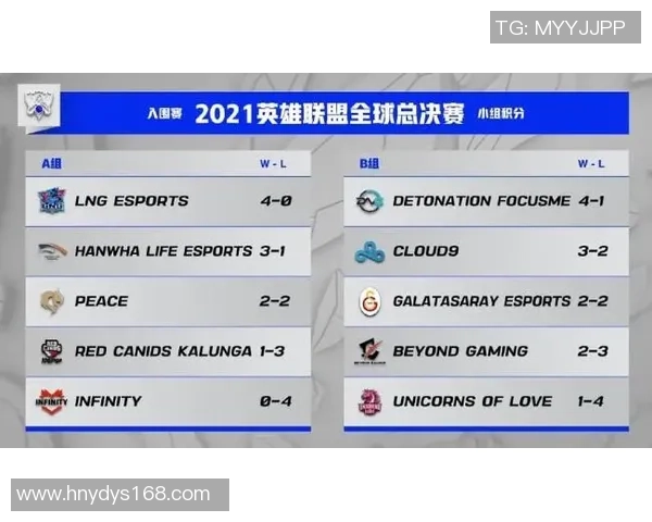 南京排球队在总决赛积分榜上以70分稳居第一名引发关注 南京排球队在总决赛积分榜上以70分稳居第一名引发关注
