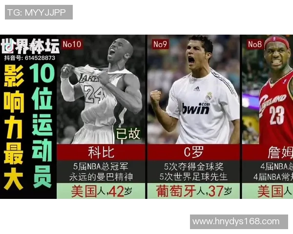 乔丹与足球明星的精彩对比及他们的传奇故事分享