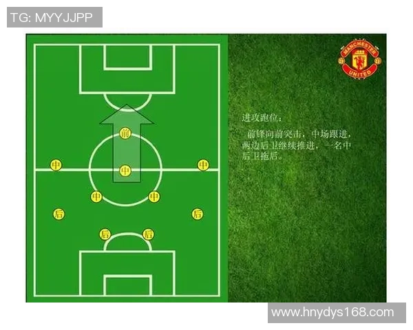 成都足球队战术揭秘:从阵型到战术执行的全面分析与探讨 成都足球队战术揭秘:从阵型到战术执行的全面分析与探讨