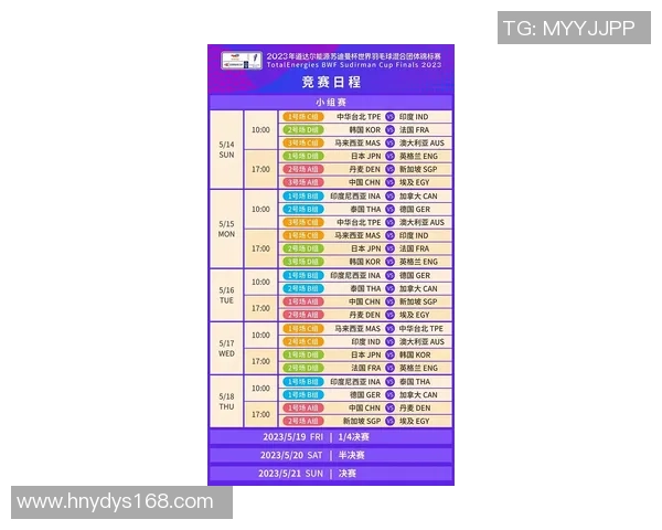 西安羽毛球队在联合会杯积分榜上以85分稳居第一名,表现出色引人瞩目 西安羽毛球队在联合会杯积分榜上以85分稳居第一名,表现出色引人瞩目