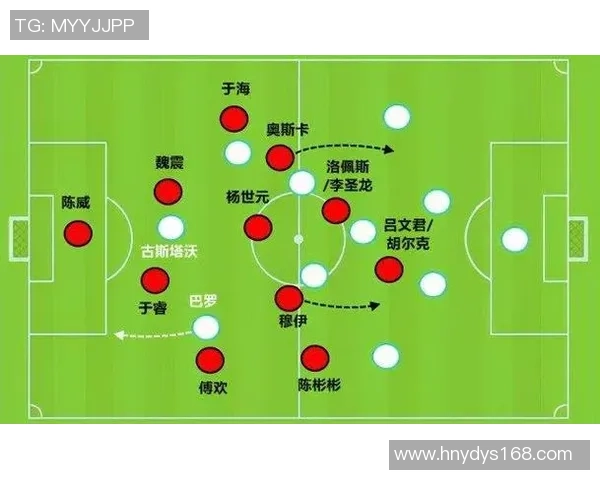 武汉足球队的默契配合与战术分析探讨