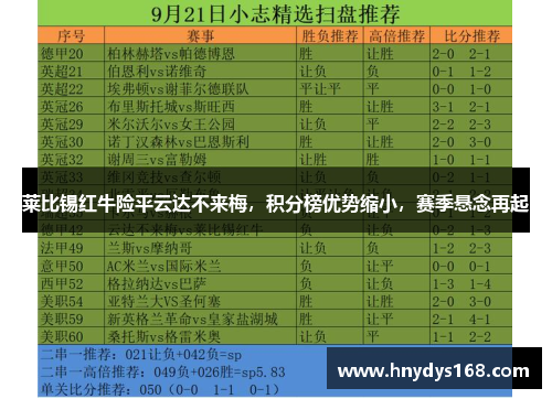 莱比锡红牛险平云达不来梅，积分榜优势缩小，赛季悬念再起