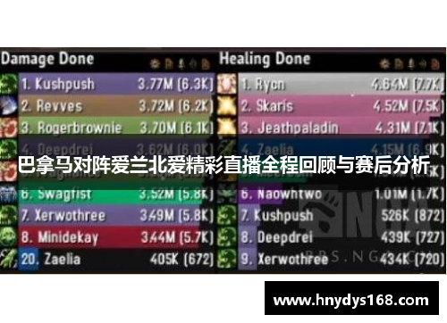 巴拿马对阵爱兰北爱精彩直播全程回顾与赛后分析