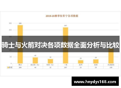 骑士与火箭对决各项数据全面分析与比较